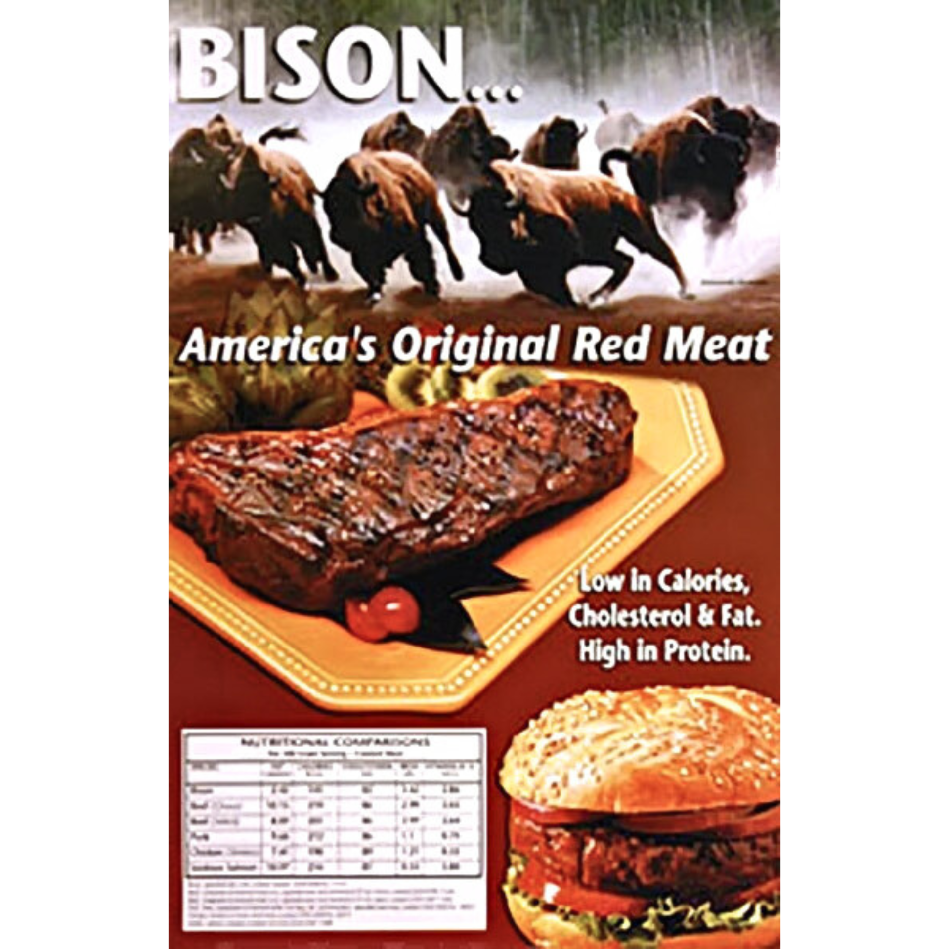 Bison...America’s Original Red Meat Poster (5 ct.)